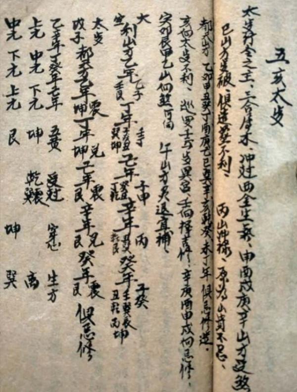 三元《二十四山吉凶定局》