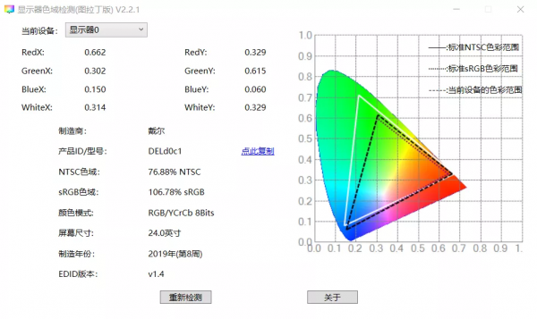 圖吧裡撿垃圾的老哥們,製作出了一款超牛的電腦工具箱 圖吧裡撿垃圾的老哥們,製作出了一款超牛的電腦工具箱