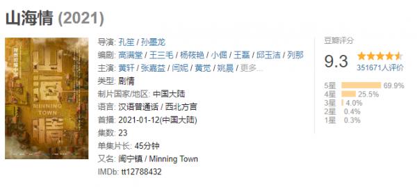 專業戲骨產地還得看西北！8位來自西北的男星，妥妥的硬漢演技派