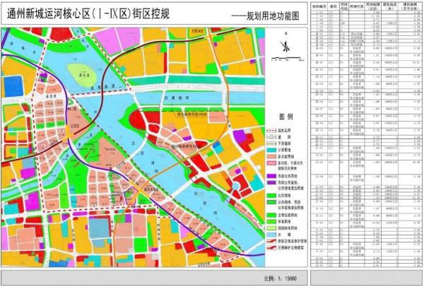 十年增長300萬人!北京郊區成了“香餑餑”? 十年增長300萬人!北京郊區成了“香餑餑”?