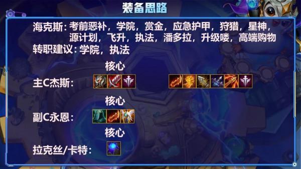 金剷剷之戰S6：頂級議員2&period;0！學院塔利斯一錘1800