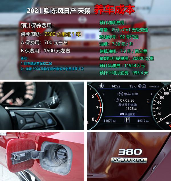 凱美瑞雅閣最強對手，大幅優惠後售15.38萬起，東風日產天籟導購