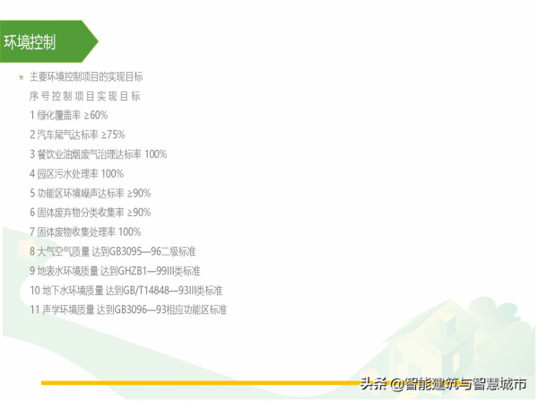 休閒農業觀光旅遊專案解決方案