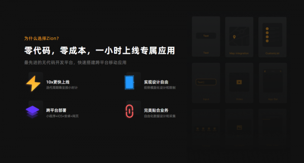 無程式碼如何深化數字化