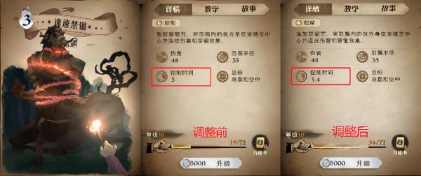 哈利波特魔法覺醒：體驗服卡牌大調整！盧娜卡牌迴響雙增強