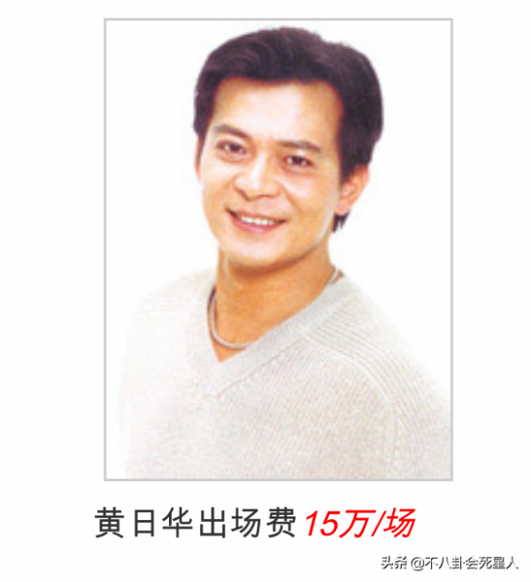 港圈巨星的出場費，周星馳比不過甄子丹，TVB一哥普遍低價