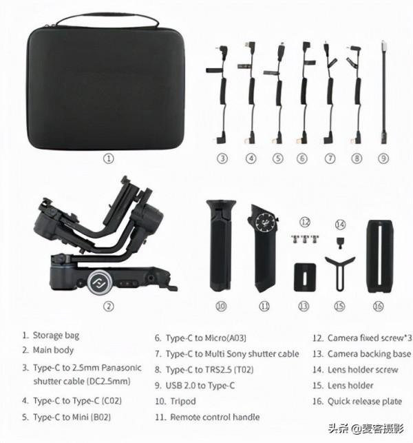 FEIYUTECH 推出兩款新雲臺——FEIYU SCORP 和模組化 FEIYU SCORP PRO