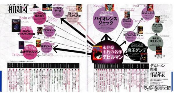 動漫佳作《惡魔人crybaby》：世間的黑暗，需要愛來照亮