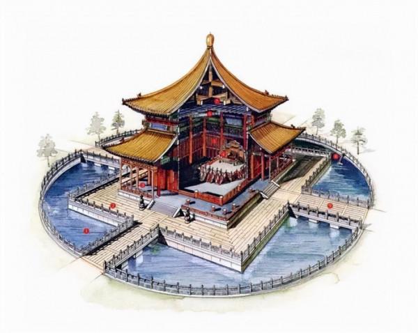 新年到孔廟國子監參觀，督促孩子好好學習