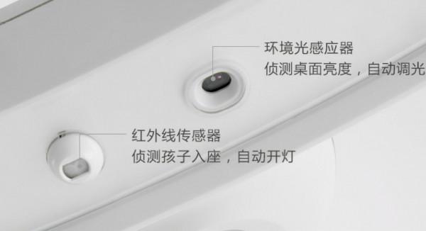 保護視力從兒童抓起,盤點我給孩子入手的這些護眼裝置 保護視力從兒童抓起,盤點我給孩子入手的這些護眼裝置