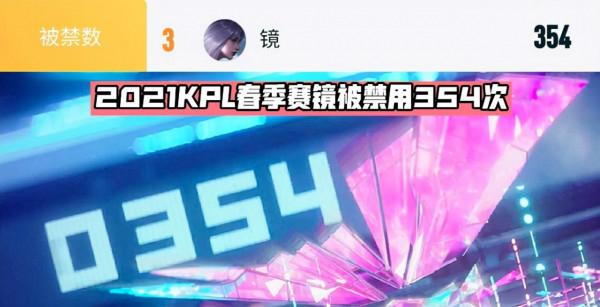 王者榮耀:官宣!鏡喜提全新KPL限定!小喬-純白花嫁拒絕返場 王者榮耀:官宣!鏡喜提全新KPL限定!小喬-純白花嫁拒絕返場