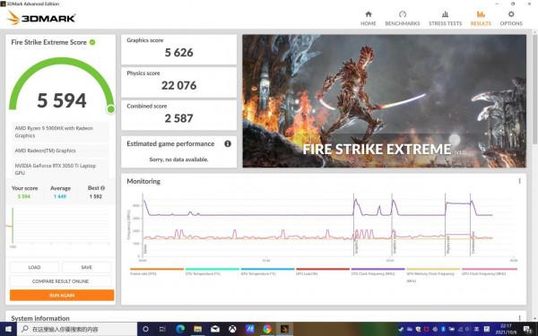 有錢怕是也搶不到，靈耀Pro16創作本全面測評