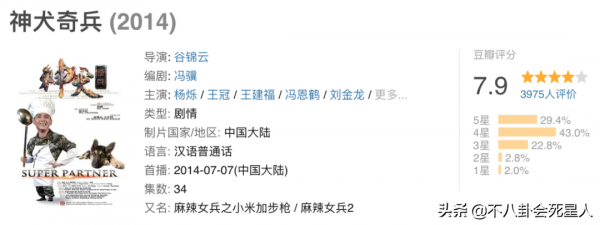 《王牌部隊》看不下去，回味這6部軍旅劇，《士兵突擊》永遠的神