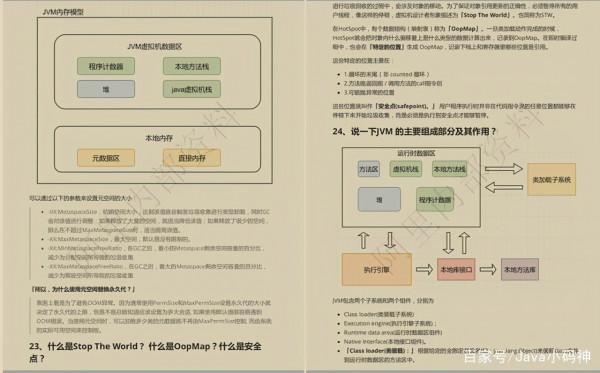 提個醒！阿里內網最新發布&OpenCurlyDoubleQuote;M8&rdquo;級Java面試筆記，助力金三銀四