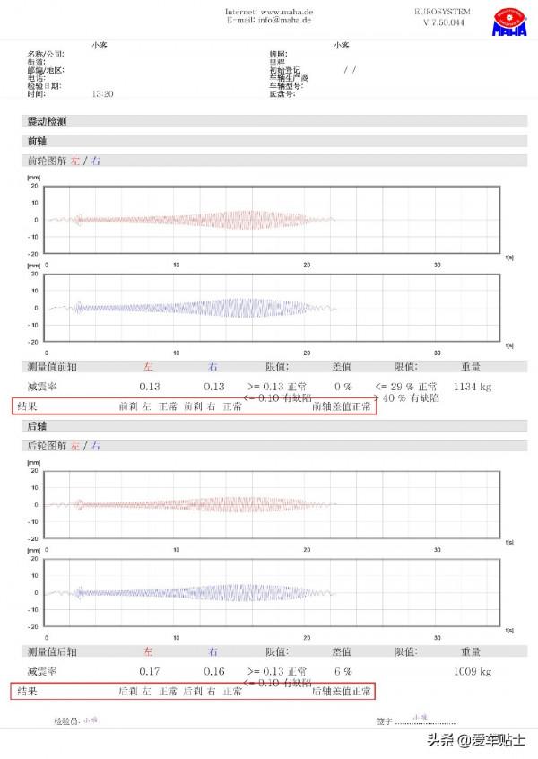 56.8W就能拿下巴博斯你的錢包會不會答應? 56.8W就能拿下巴博斯你的錢包會不會答應?