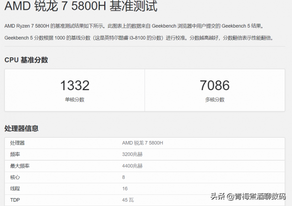 厲害！不滿血的12代酷睿i5-1240P把i7-11800H與R7 5800H打了