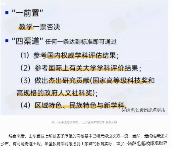 被高估的青島大學？實力被吹爆卻落選雙一流！原來中看不中用