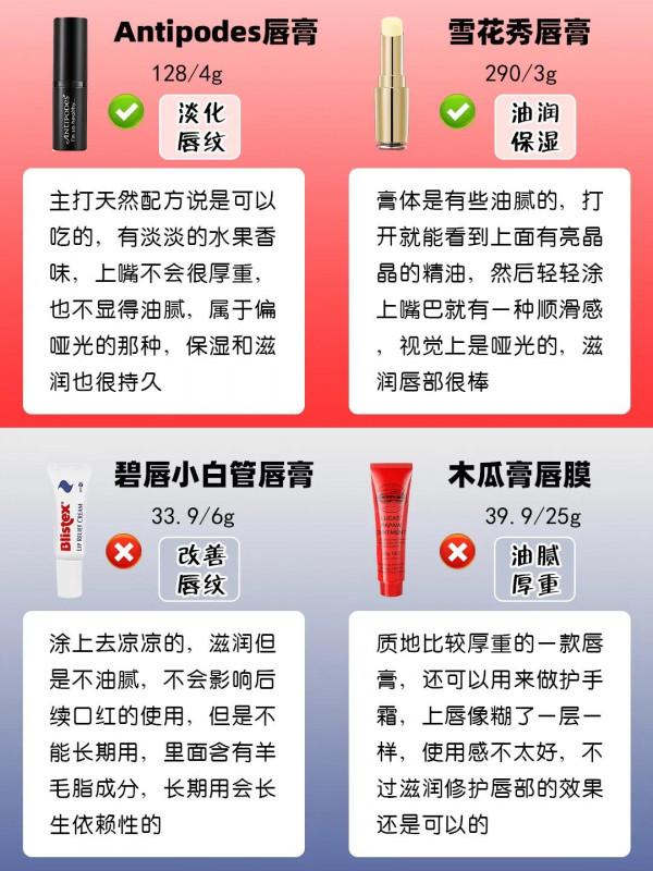 你用的潤唇膏適合自己嗎？雙十一唇膏紅黑榜單