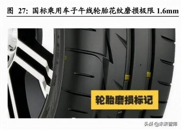 輪胎行業深度研究：新能源時代風靡雲蒸，技術變革海外擴能
