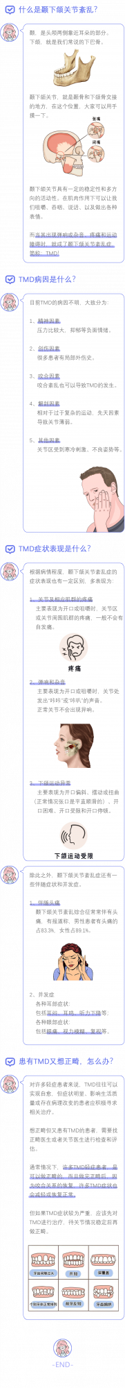 TMD一張嘴就咔咔響，TMD竟然是一種病？而且很多人都有？