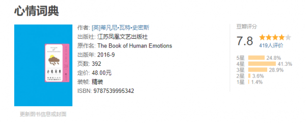 翻閱2021，最重要的人生課題，是好好愛自己。|年度書單