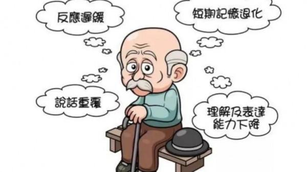 腔隙性腦梗死的診療常規