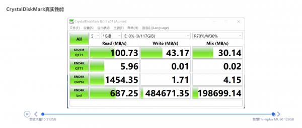 移動儲存裝置的抉擇，移動固態硬碟和隨身碟誰更好用呢？