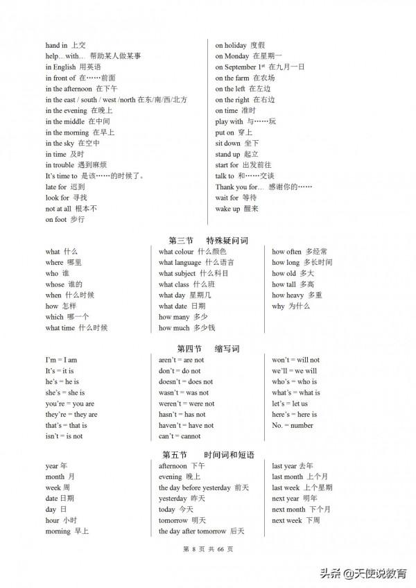 超詳！小學英語知識點歸納彙總，打印出來貼牆背，英語再也不用愁