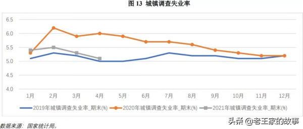 清華教授李稻葵：中國當前局勢報告（3萬字完整版）