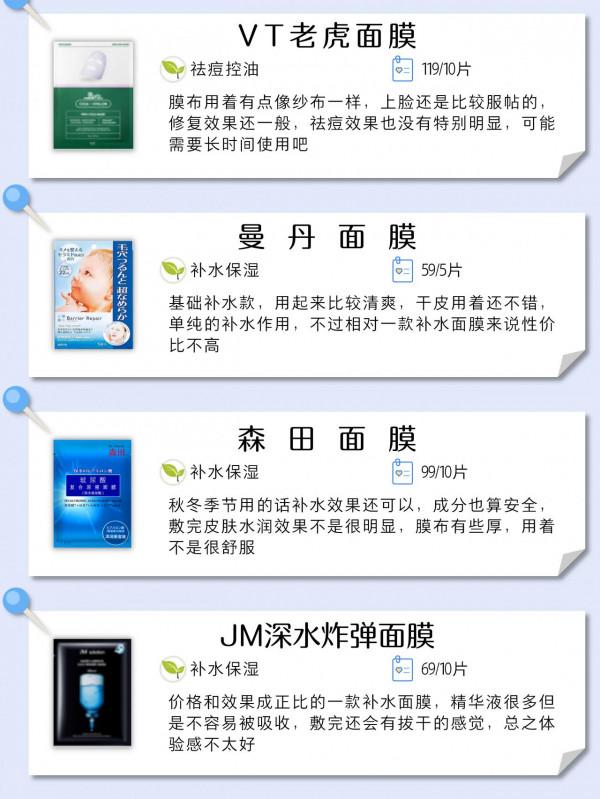 熱門面膜選購指南
