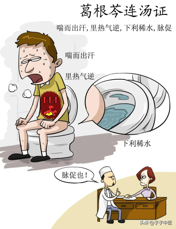 全本《傷寒論》高畫質漫畫版——簡單、好看、好掌握 全本《傷寒論》高畫質漫畫版——簡單、好看、好掌握