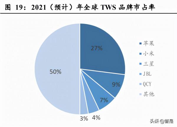 立訊精密研究報告：萬物互聯新時代，精密製造平臺大放異彩