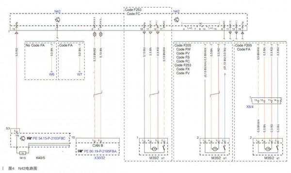 賓士GLC260 360度車尾影像有時黑屏 賓士GLC260 360度車尾影像有時黑屏
