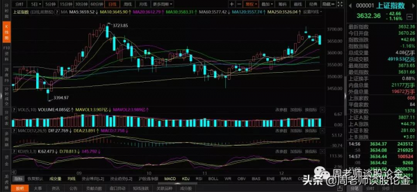 你又動搖了嗎？