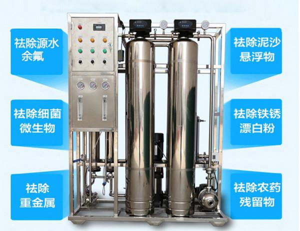 普通大眾對於反滲透裝置的兩大誤解