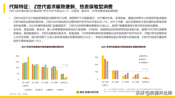 2022年新餐飲行業研究報告（餐飲未來8大發展趨勢）