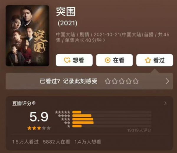 《突圍》豆瓣5.9分的背後：再豪華的陣容，也無法彌補劇情的硬傷