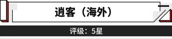 新一期E-NCAP結果出爐!這款1星車輛曾在中國銷售! 新一期E-NCAP結果出爐!這款1星車輛曾在中國銷售!