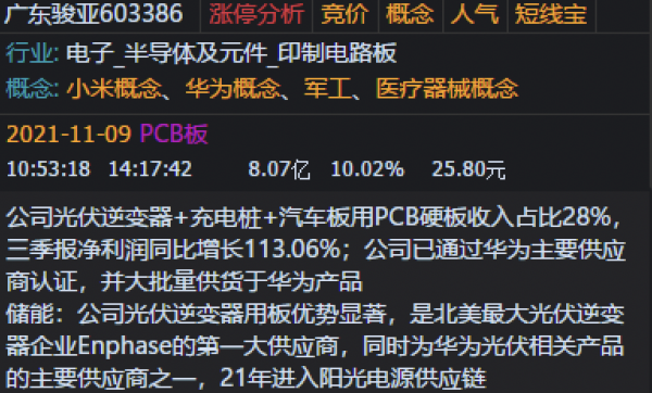 11.9覆盤：指數十字星走勢，變盤訊號強烈，先等分歧，過後猛幹