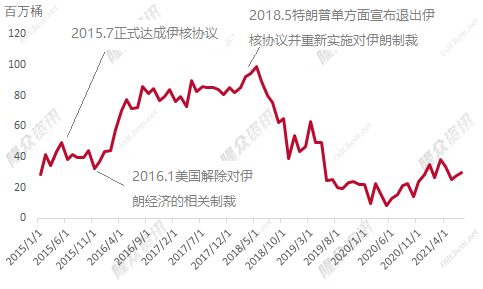 國際原油價格出現久違暴跌 跌勢背後利空緣由解析