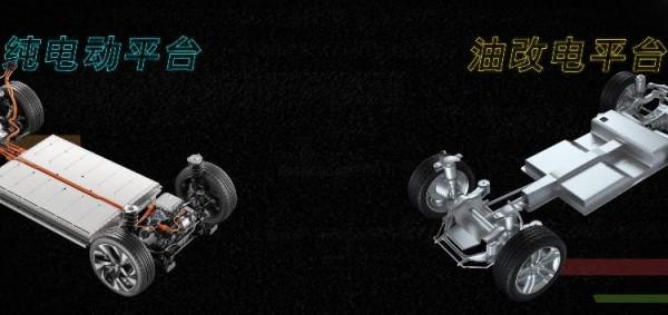 &OpenCurlyDoubleQuote;油改電&rdquo;和&OpenCurlyDoubleQuote;純電平臺&rdquo;，到底有多大的差異？