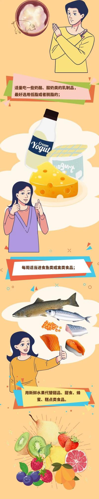 假期來臨，預防腦卒中應該怎麼吃？