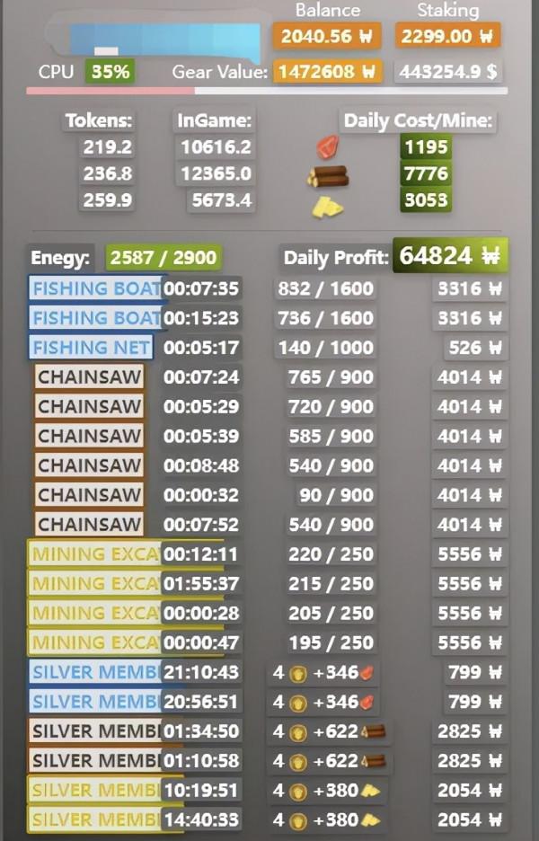 這世界變了?打遊戲竟然比打工收入都高 這世界變了?打遊戲竟然比打工收入都高