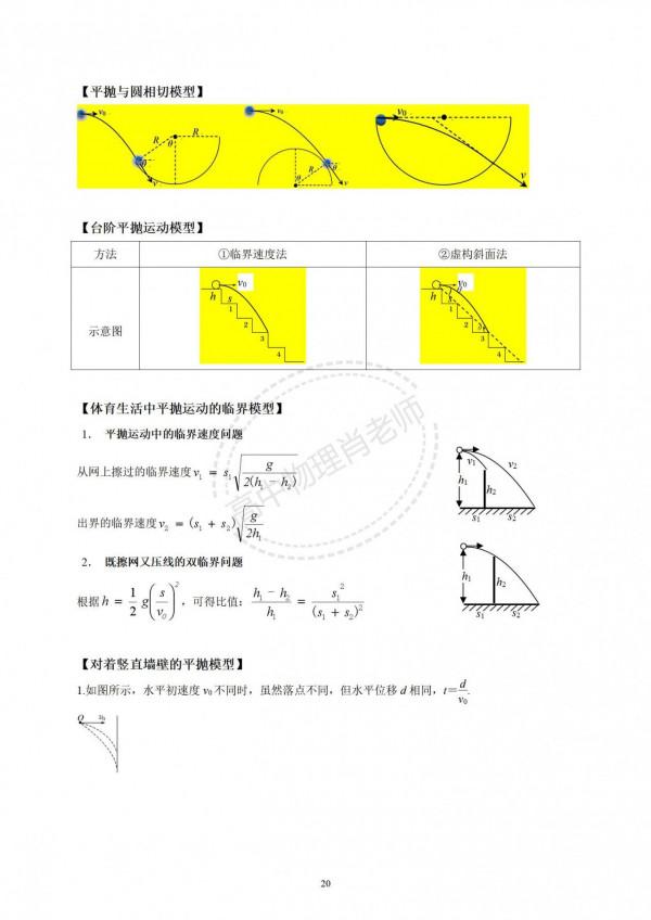 高中物理--平拋運動
