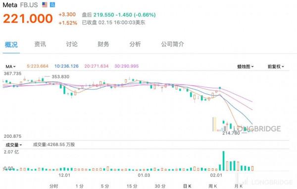 大佬們輪番抄底 Sea、奈飛、動視暴雪！僅僅是有錢任性嗎？