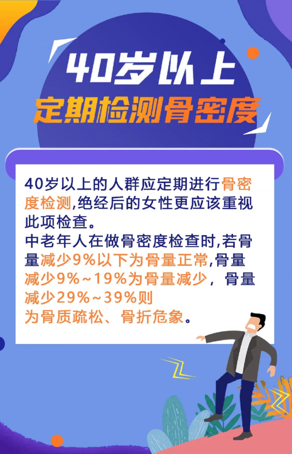 世界骨質疏鬆日 | 已經骨質疏鬆，補鈣還有用嗎？腰腿疼是訊號嗎？