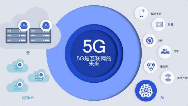 高通孟樸談5G發展,毫米波等新技術將推動千行百業數字化變革 高通孟樸談5G發展,毫米波等新技術將推動千行百業數字化變革