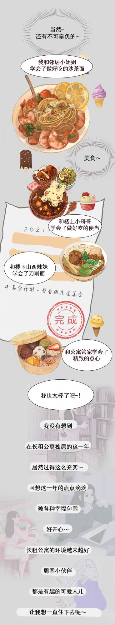 2021年末倒計時，快翻出你的flag，租賃下午茶