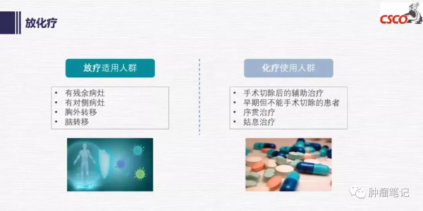 肺肉瘤樣癌治療進展