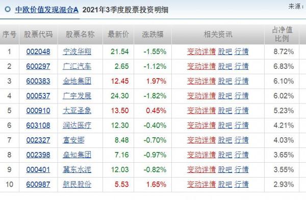 「年終大盤點」被嫌棄的“深度價值”派,終於熬出頭了 「年終大盤點」被嫌棄的“深度價值”派,終於熬出頭了